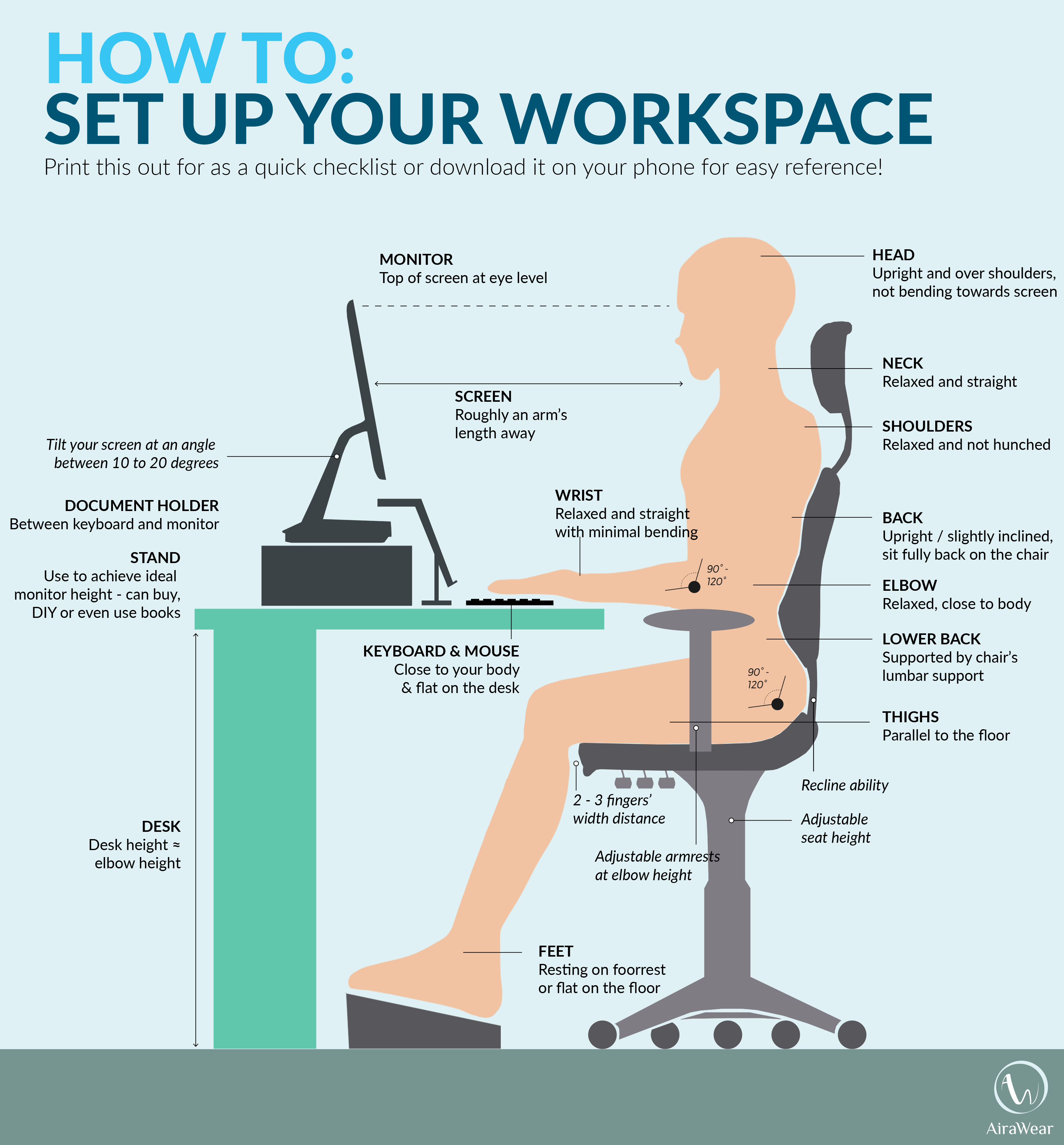 Ergonomic desk, chair, and computer setup to avoid neck pain