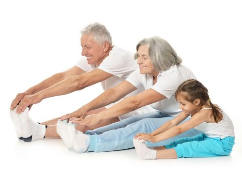 Osteoarthritis is the leading cause of pain in the elderly